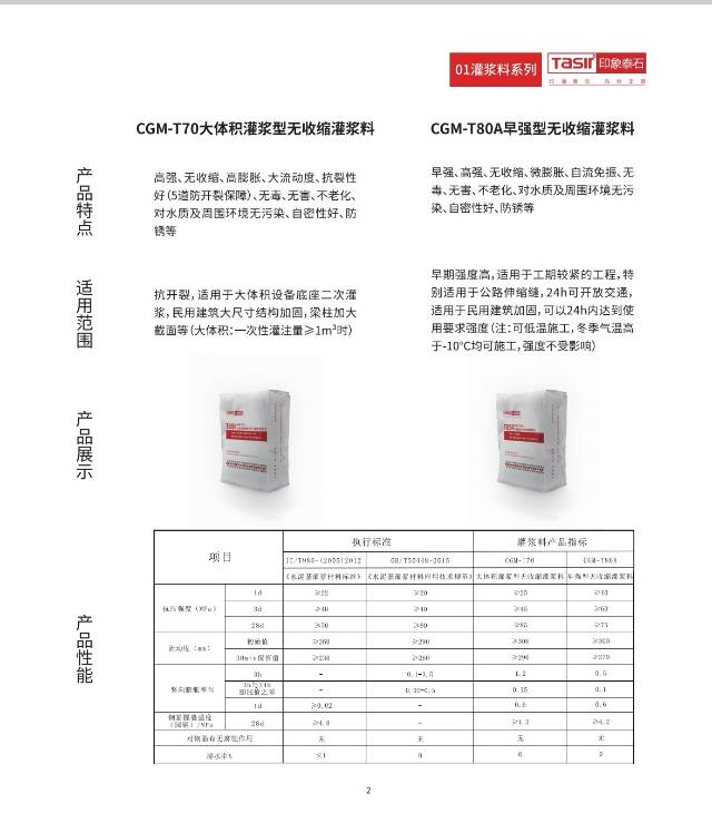 压浆料，灌浆料，砂浆系列图3