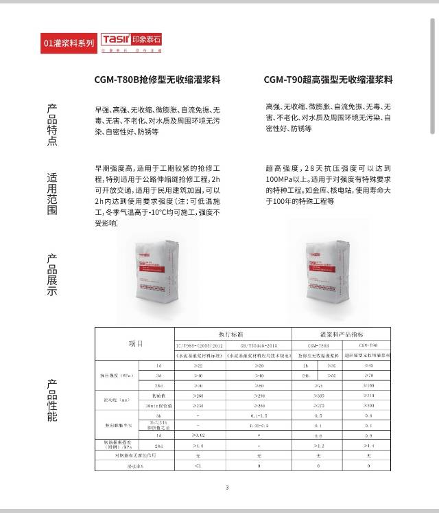 压浆料，灌浆料，砂浆系列图4