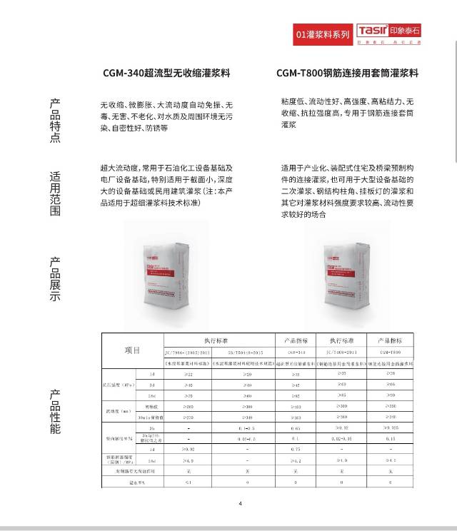 压浆料，灌浆料，砂浆系列图5
