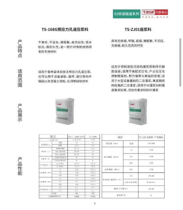 压浆料，灌浆料，砂浆系列图8