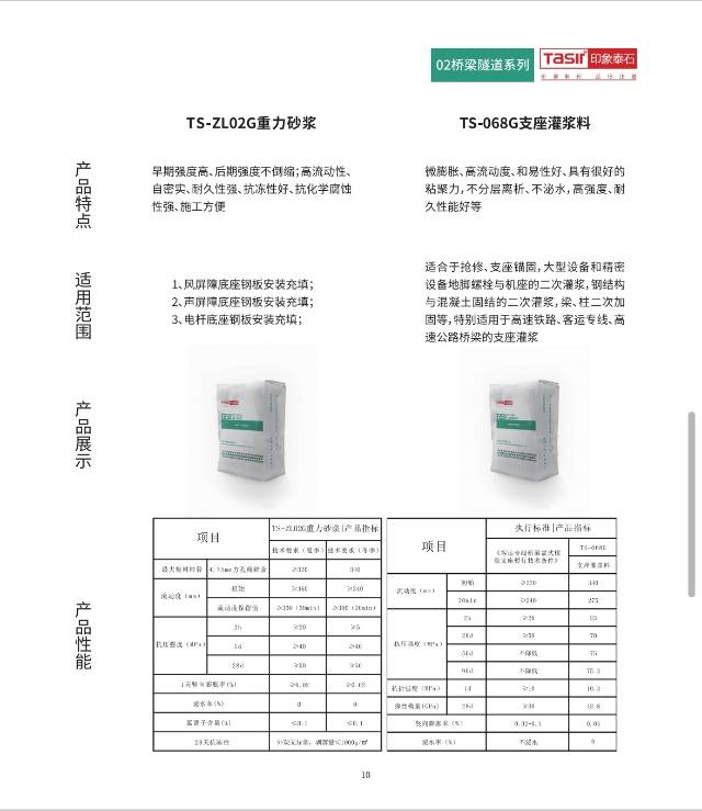 压浆料，灌浆料，砂浆系列图9