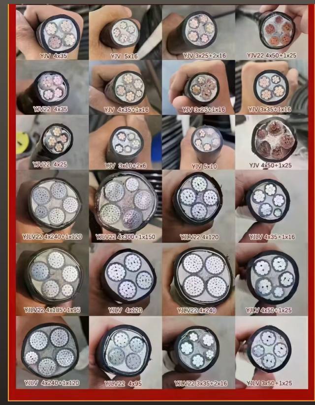 电线电缆厂家直销图3