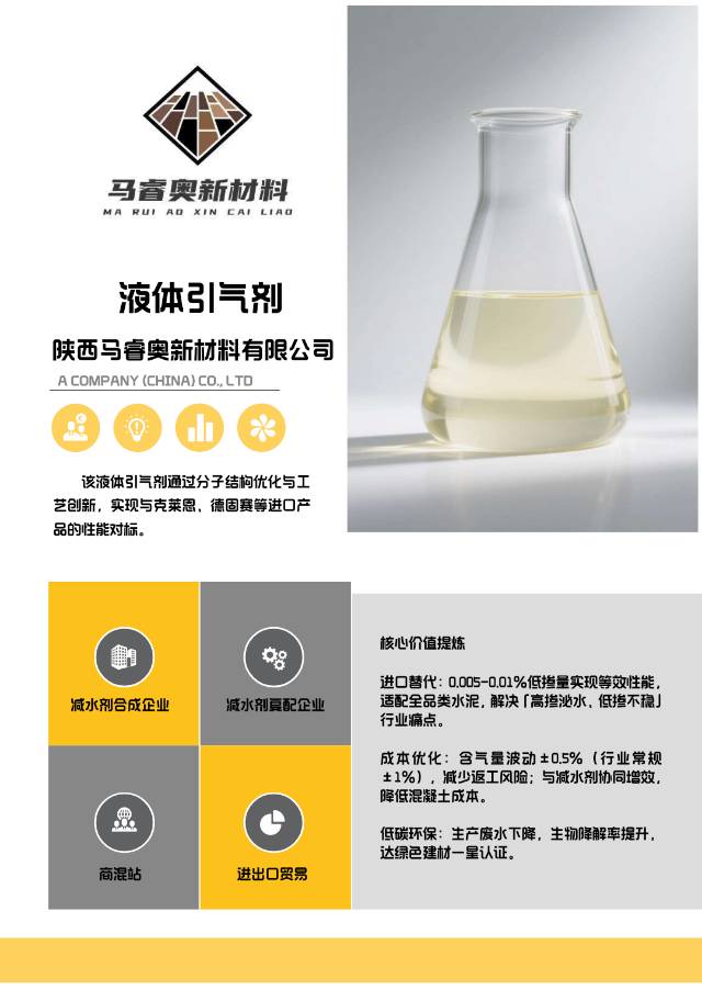 外加剂合成原料以及复配小料供应图4