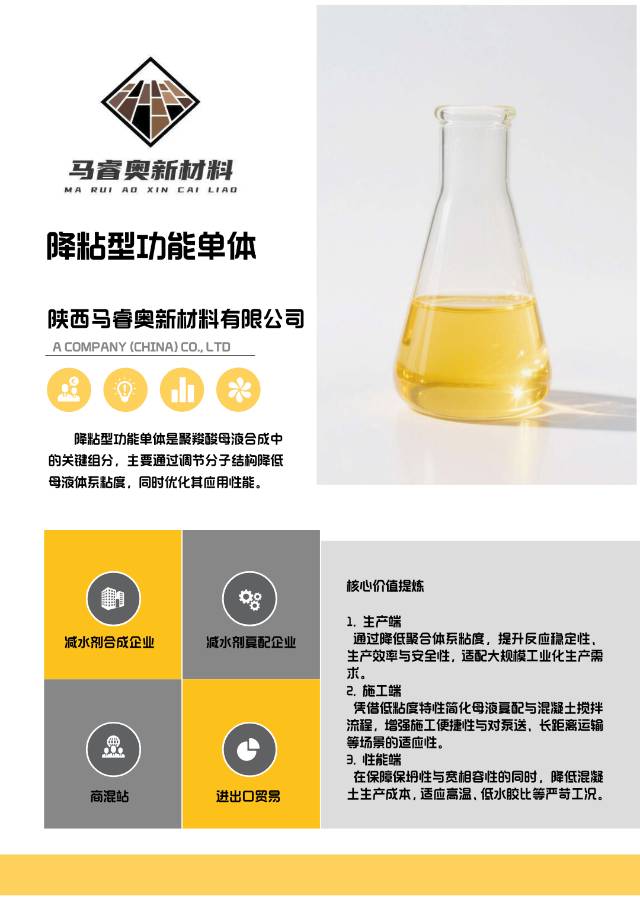 外加剂合成原料以及复配小料供应图6