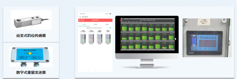 筒仓智能料位图3