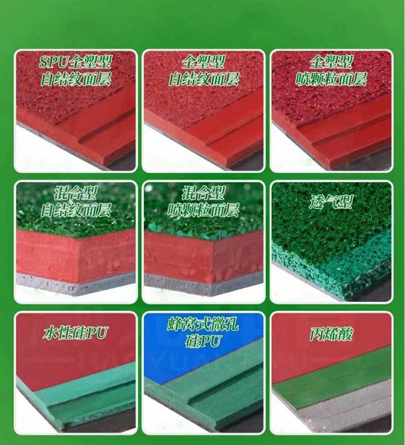 体育工艺，医疗材料图5