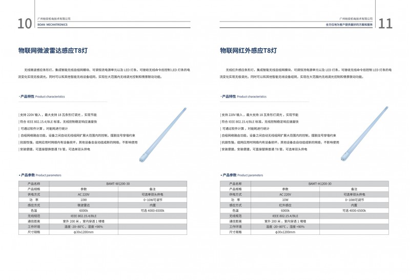 物联网地下车库智能照明灯具系统图3