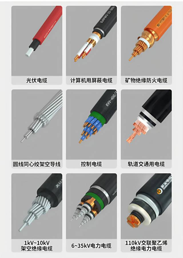 电线电缆厂家供应商图5