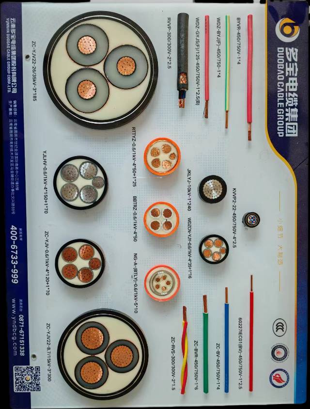 电线电缆厂家供应商图6