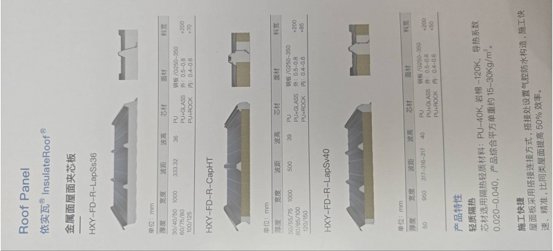 保温节能夹芯板图3